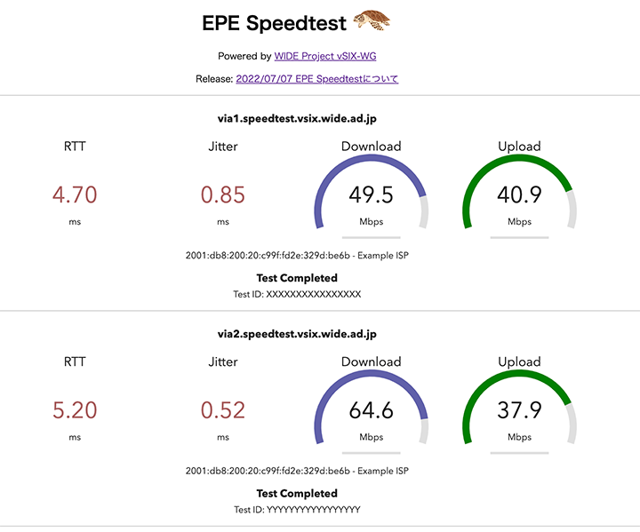 異なるトラフィックパスを比較することが出来るスピードテストサイト